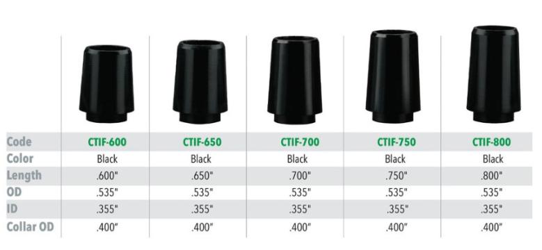 ferrules-coniques-pour-hybrides-fers-et-wedges-.355quot;-collared-.700quot;-x12