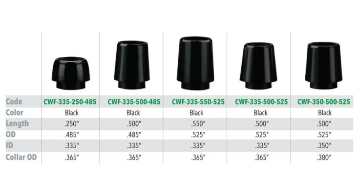 ferrules-pour-drivers-et-bois-.335quot;-collared-.500quot;-x12